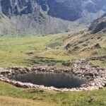 Lacul Tiganesti